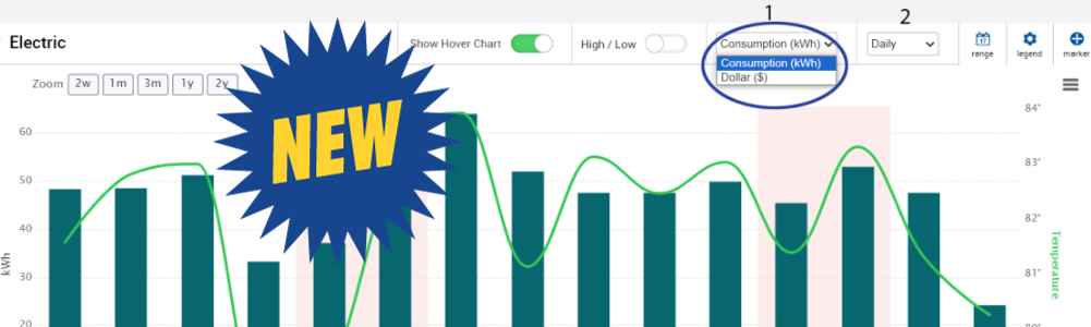 It’s easy to estimate the cost of your next bill